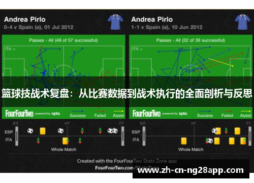 篮球技战术复盘：从比赛数据到战术执行的全面剖析与反思