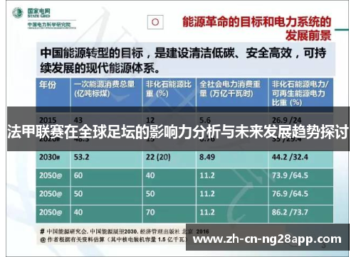 法甲联赛在全球足坛的影响力分析与未来发展趋势探讨