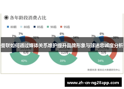 曼联如何通过媒体关系维护提升品牌形象与球迷忠诚度分析