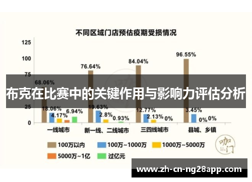 布克在比赛中的关键作用与影响力评估分析