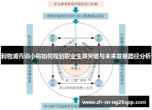 利物浦青训小将如何规划职业生涯突破与未来发展路径分析