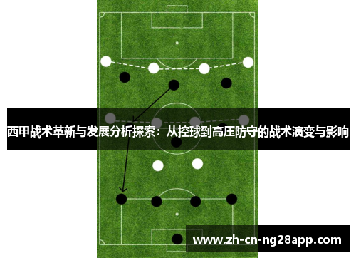 西甲战术革新与发展分析探索：从控球到高压防守的战术演变与影响