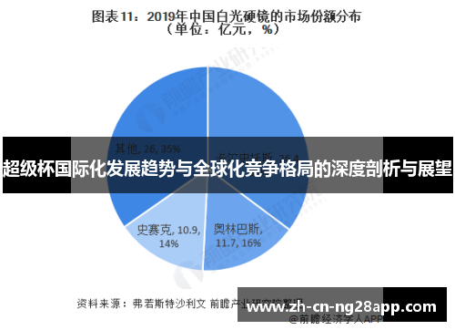 超级杯国际化发展趋势与全球化竞争格局的深度剖析与展望