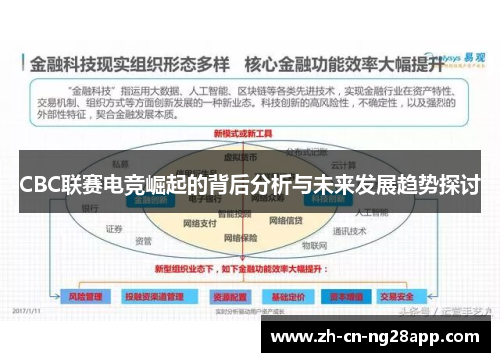 CBC联赛电竞崛起的背后分析与未来发展趋势探讨