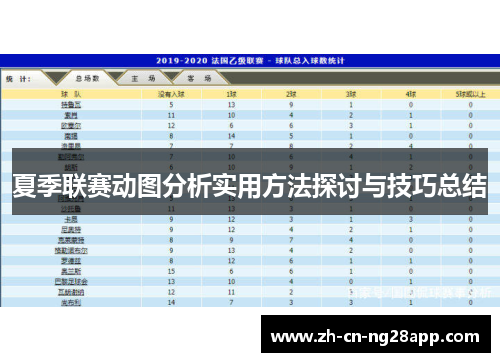 夏季联赛动图分析实用方法探讨与技巧总结