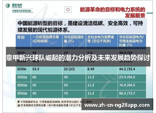 意甲新兴球队崛起的潜力分析及未来发展趋势探讨