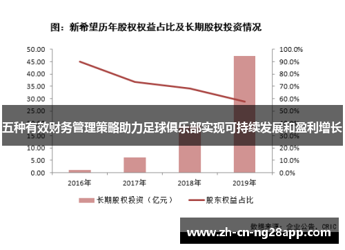 五种有效财务管理策略助力足球俱乐部实现可持续发展和盈利增长