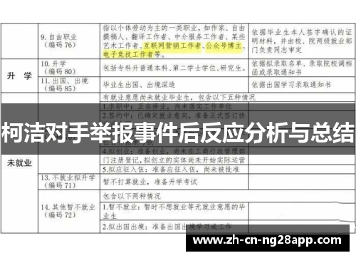 柯洁对手举报事件后反应分析与总结