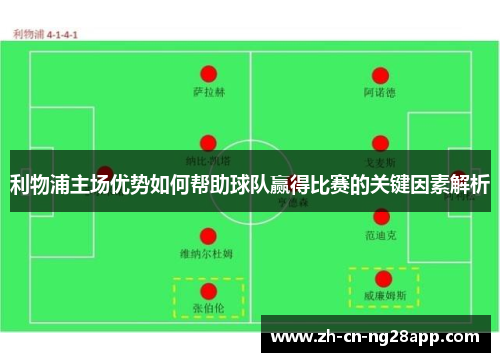 利物浦主场优势如何帮助球队赢得比赛的关键因素解析