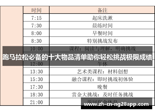 跑马拉松必备的十大物品清单助你轻松挑战极限成绩