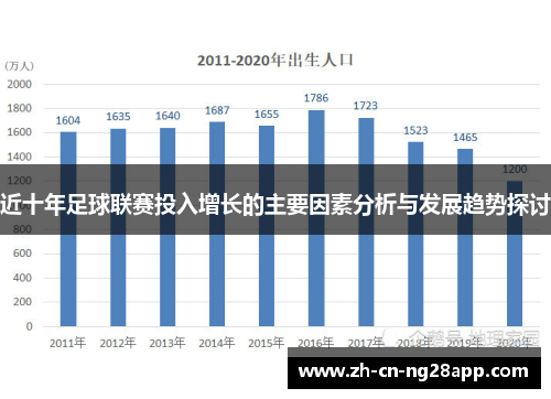 近十年足球联赛投入增长的主要因素分析与发展趋势探讨