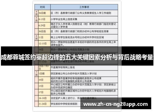 成都蓉城签约塞超边锋的五大关键因素分析与背后战略考量