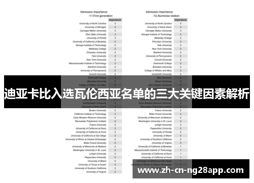 迪亚卡比入选瓦伦西亚名单的三大关键因素解析