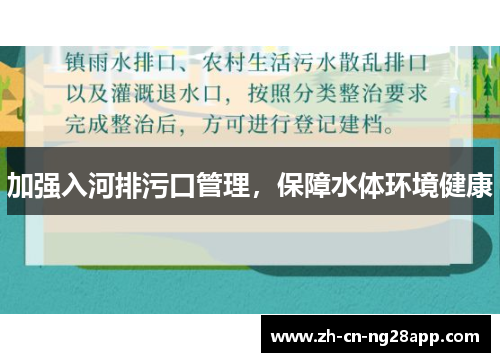 加强入河排污口管理，保障水体环境健康