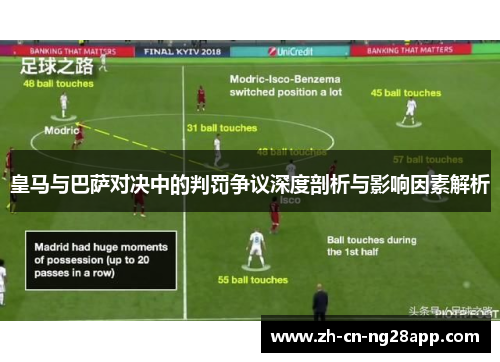 皇马与巴萨对决中的判罚争议深度剖析与影响因素解析