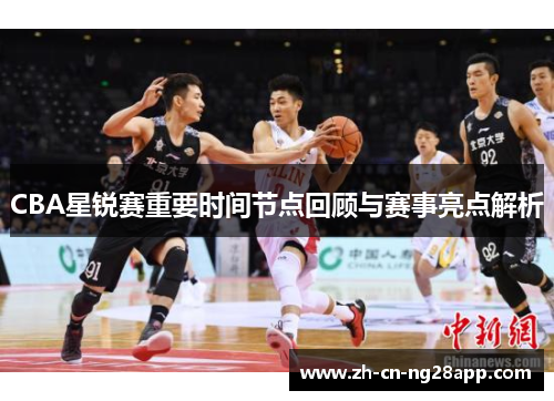 CBA星锐赛重要时间节点回顾与赛事亮点解析