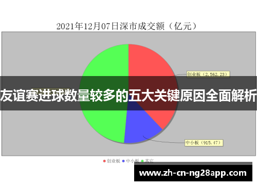 友谊赛进球数量较多的五大关键原因全面解析