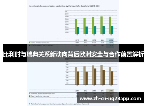 比利时与瑞典关系新动向背后欧洲安全与合作前景解析
